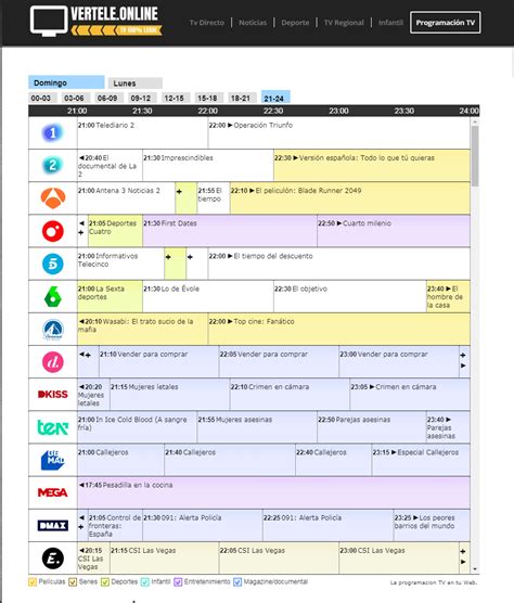 programación tv españa ahora